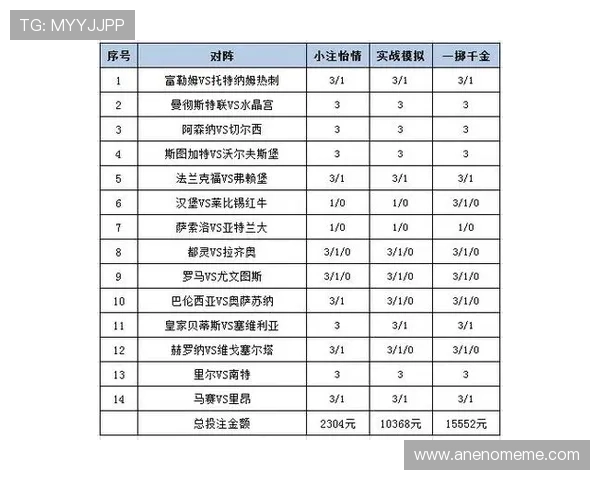 专业人士解析ag视讯大厅的投注策略帮助你提升赢钱的几率与技巧 专业人士解析ag视讯大厅的投注策略帮助你提升赢钱的几率与技巧
