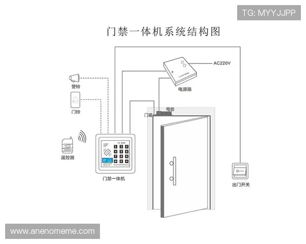 欧博代理管理系统登录密码忘记找回流程详细介绍 欧博代理管理系统登录密码忘记找回流程详细介绍
