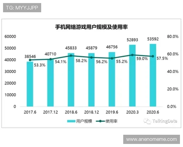 一本万利网上娱乐：结合数据分析优化游戏策略提升盈利效率的详细方法